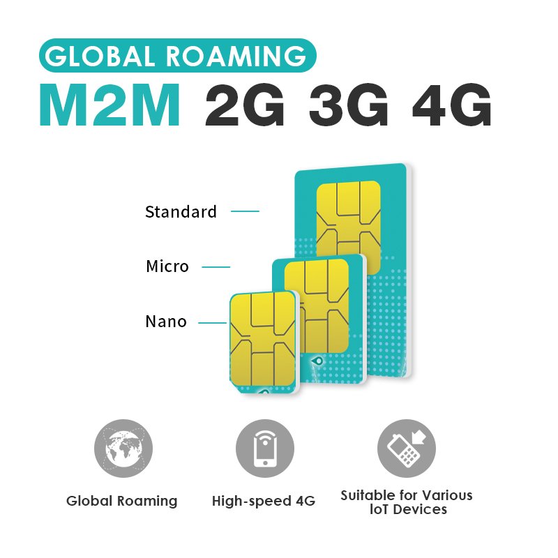 Daovay Gps M2M 2G/3G/4G Iot Sim Card International Sim Card Used On Gps Car Tracker